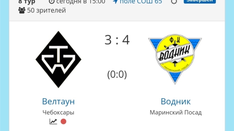 Турнир по футболу среди обучающихся СШ.
